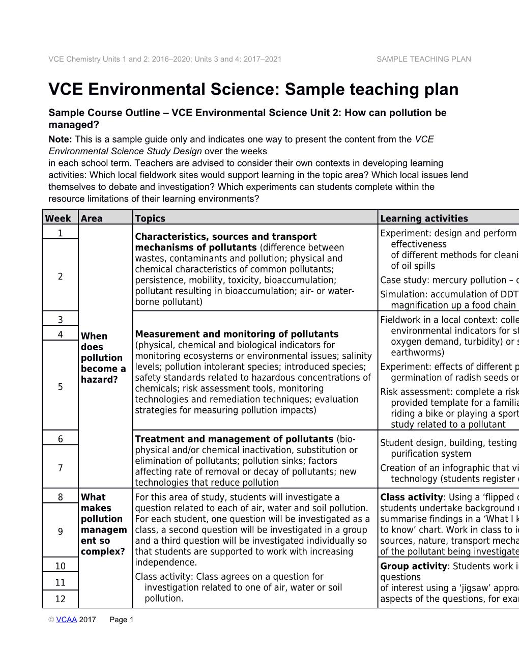 VCE Environmental Science: Sample Teaching Plan