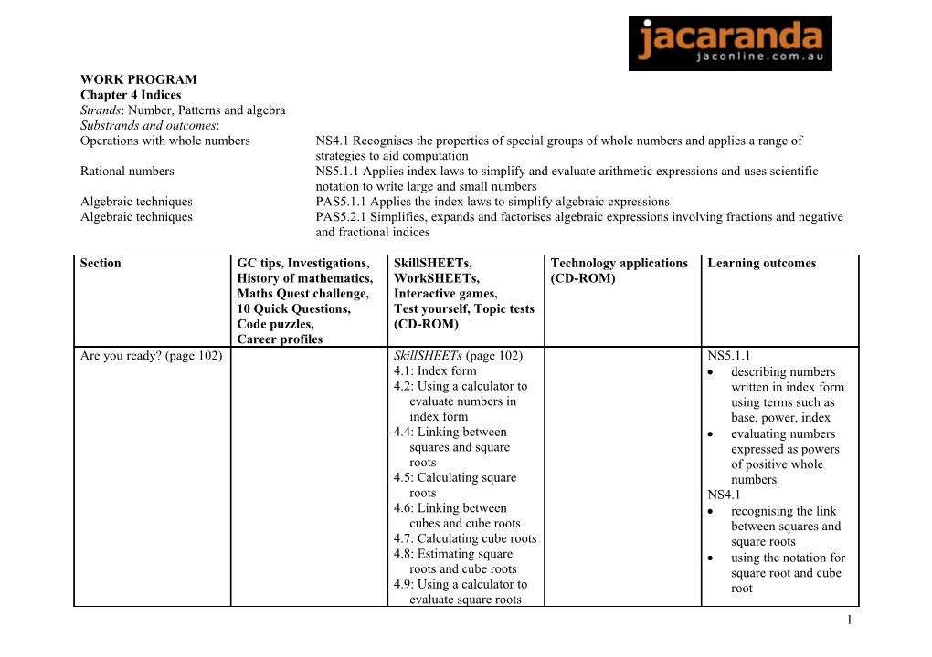 Chapter 4 Indices