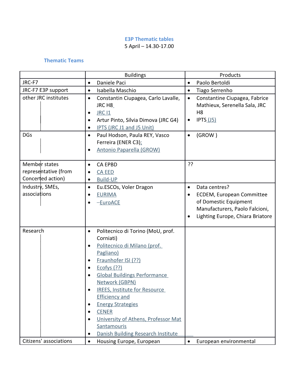 Proposed Agenda for the Afternoon Parallel Sessions - E3P Thematic Tables