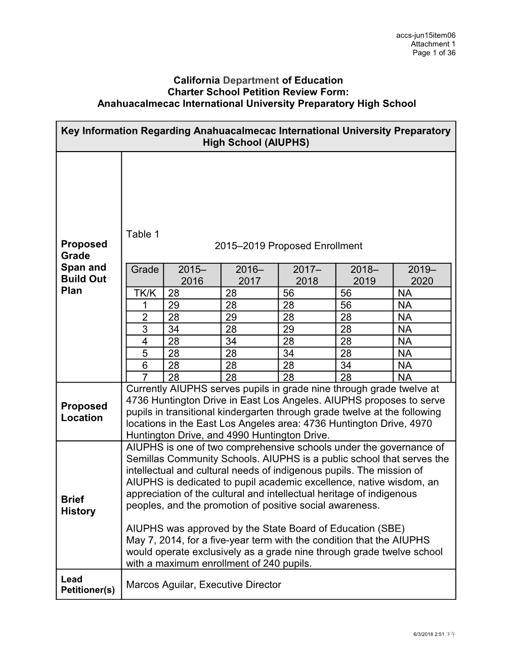 June 2015 ACCS Agenda Item 06 Attachment 1 - Advisory Commission on Charter Schools (CA