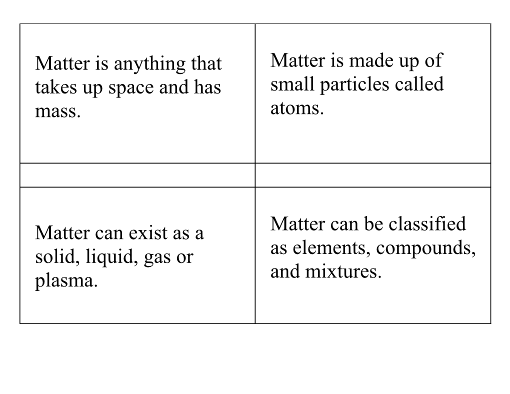 Constants Are Parts of the Experiment That Remain the Same