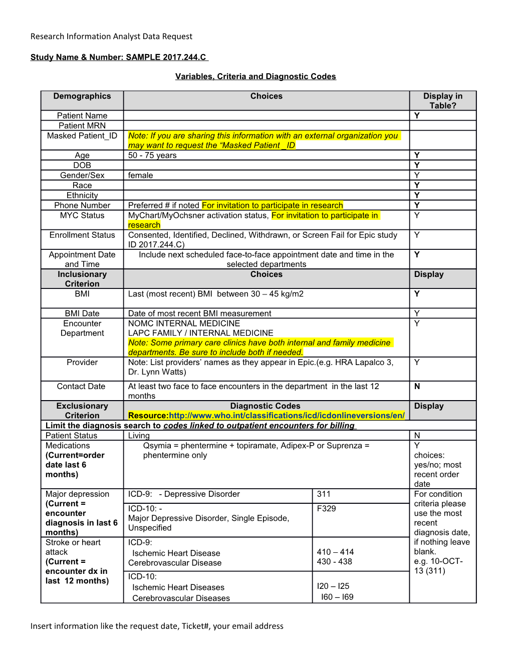 Research Information Analyst Data Request