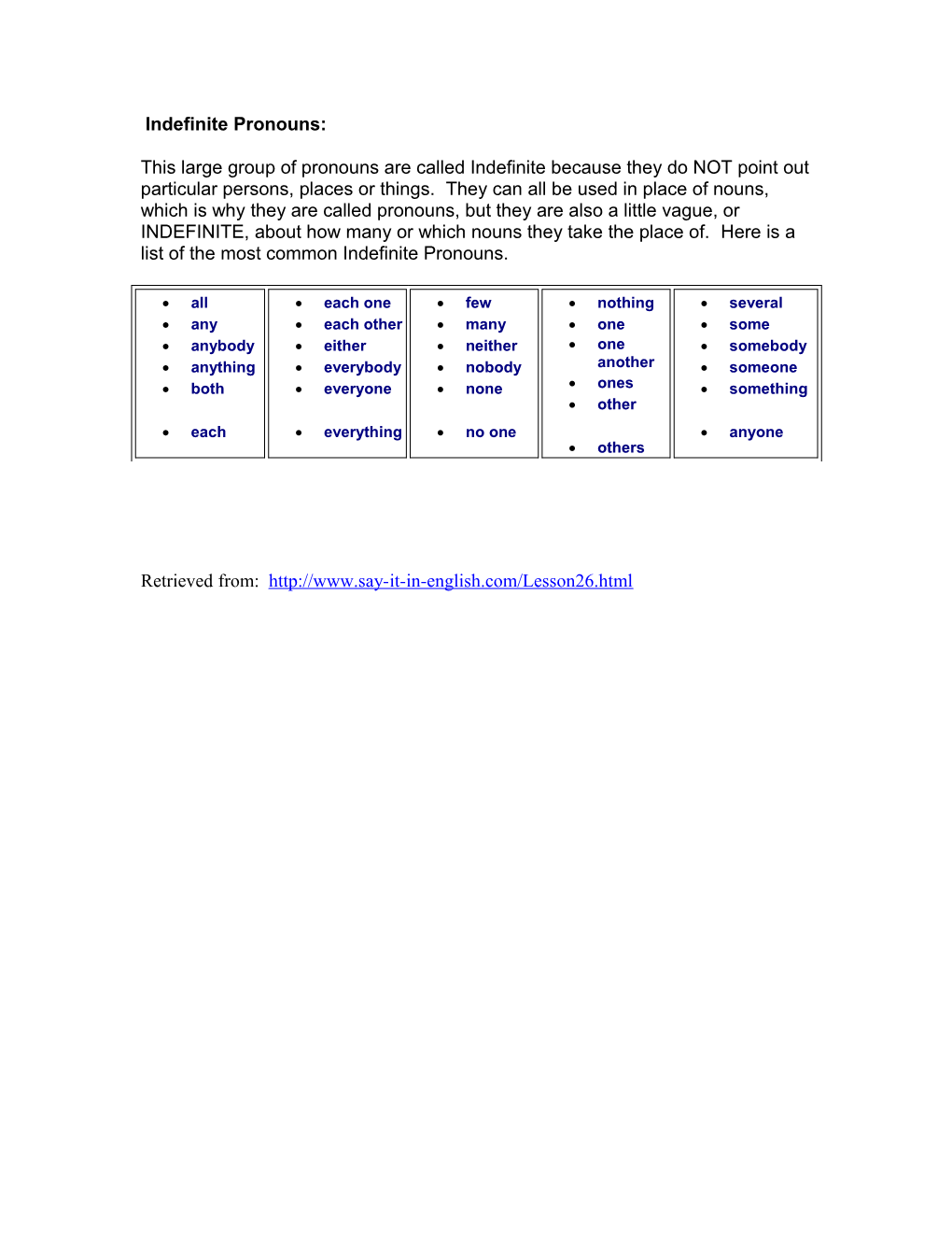 Indefinite Pronouns