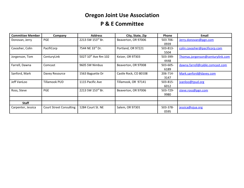 Oregon Joint Use Association s1