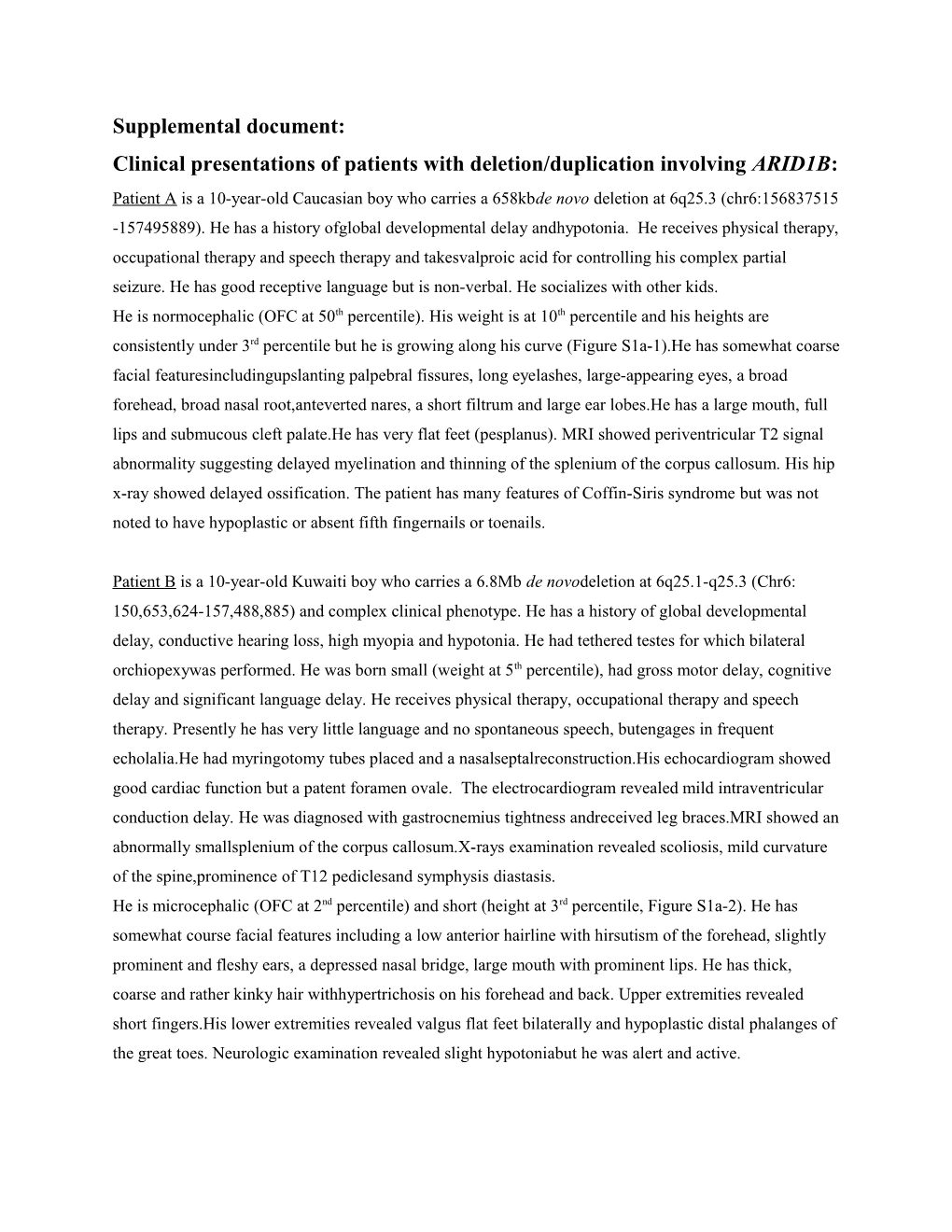 Clinical Presentations of Patients with Deletion/Duplication Involving ARID1B