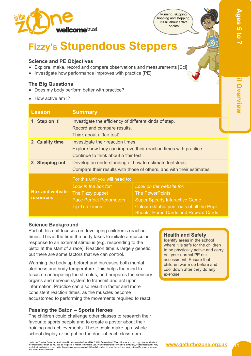 Science and PE Objectives