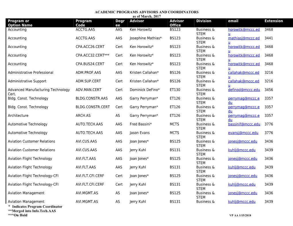 Academic Programs Advisors and Coordinators