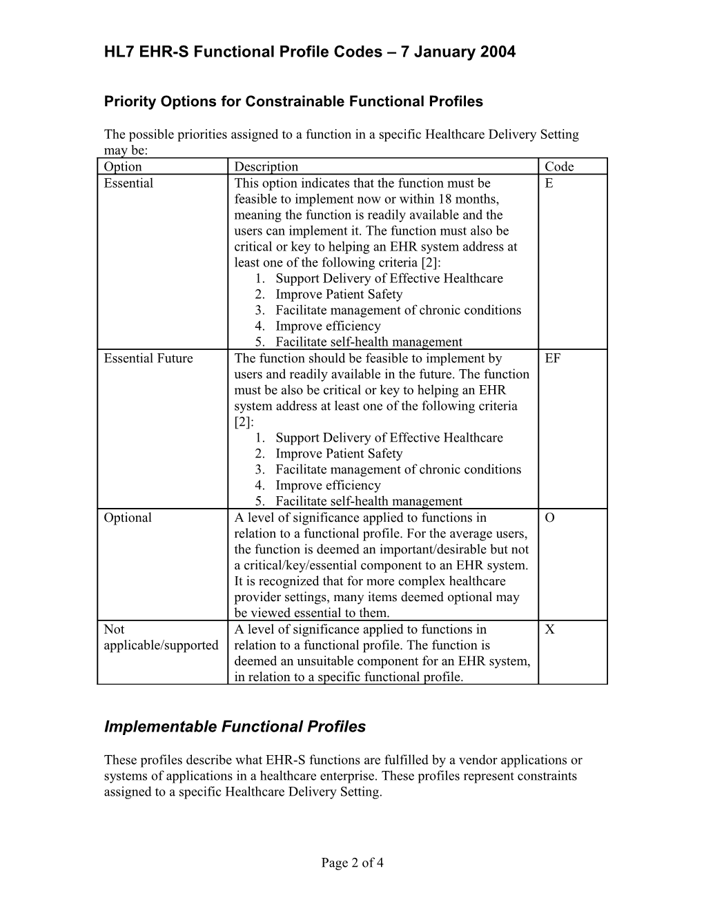 EHR-S Functional Profiles