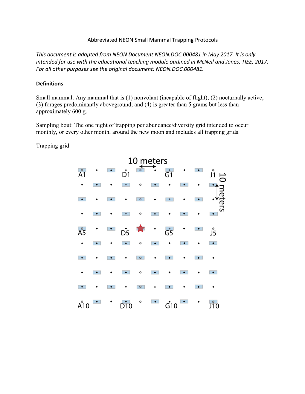 Abbreviated NEON Small Mammal Trapping Protocols