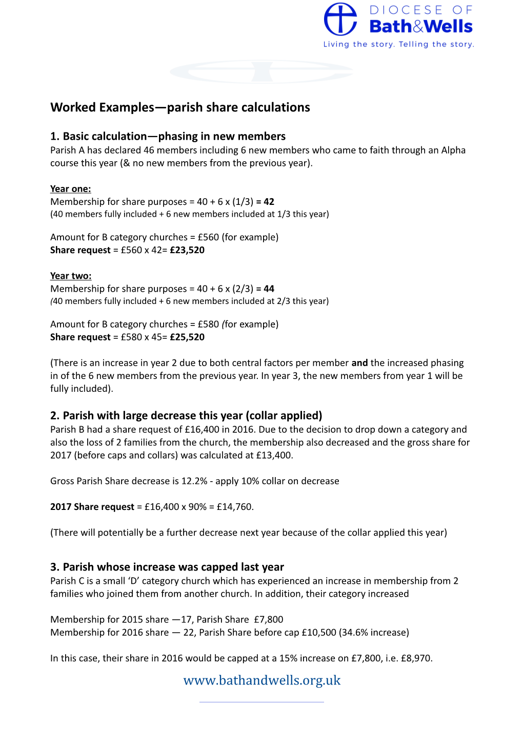 Worked Examples Parish Share Calculations