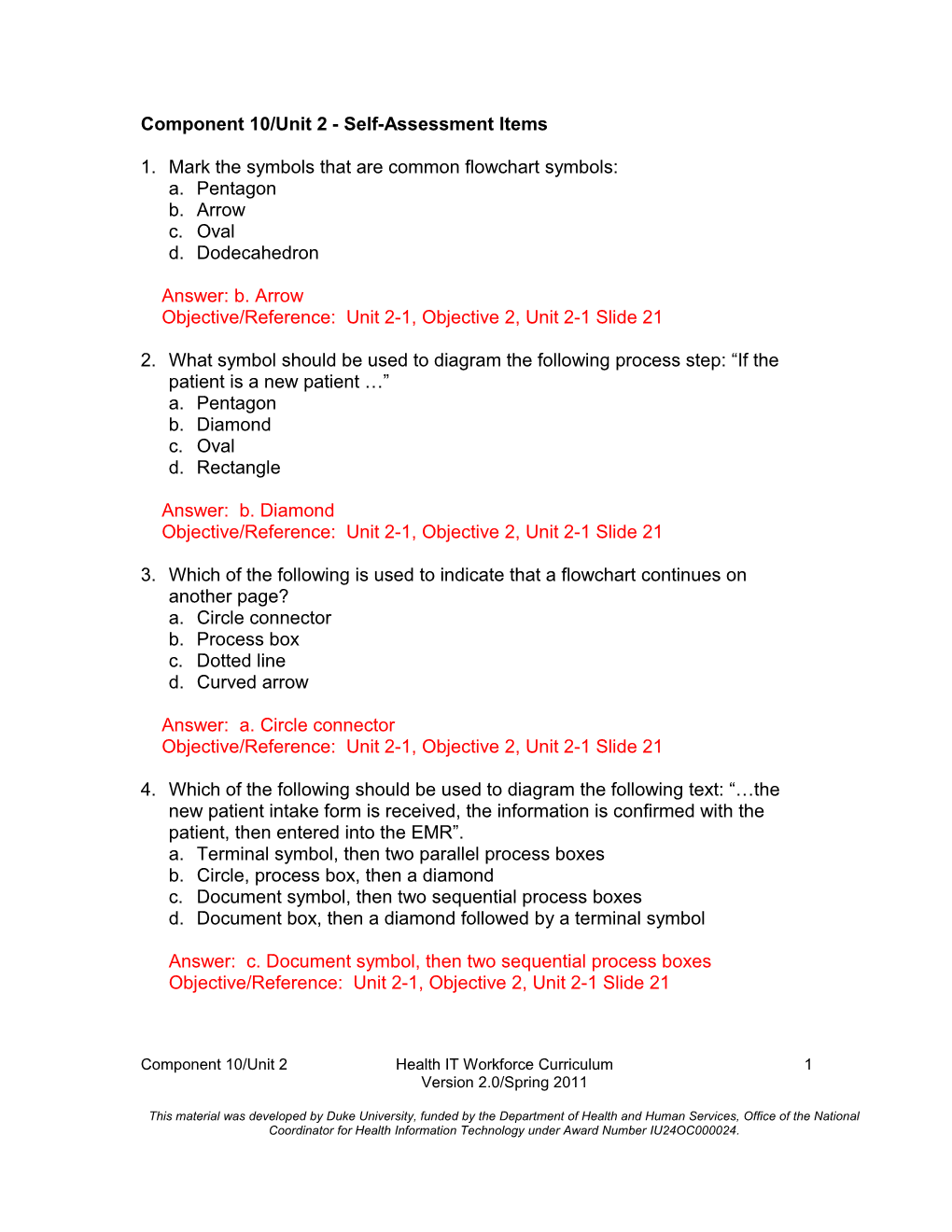 Component 10 Unit 2 Quiz Items