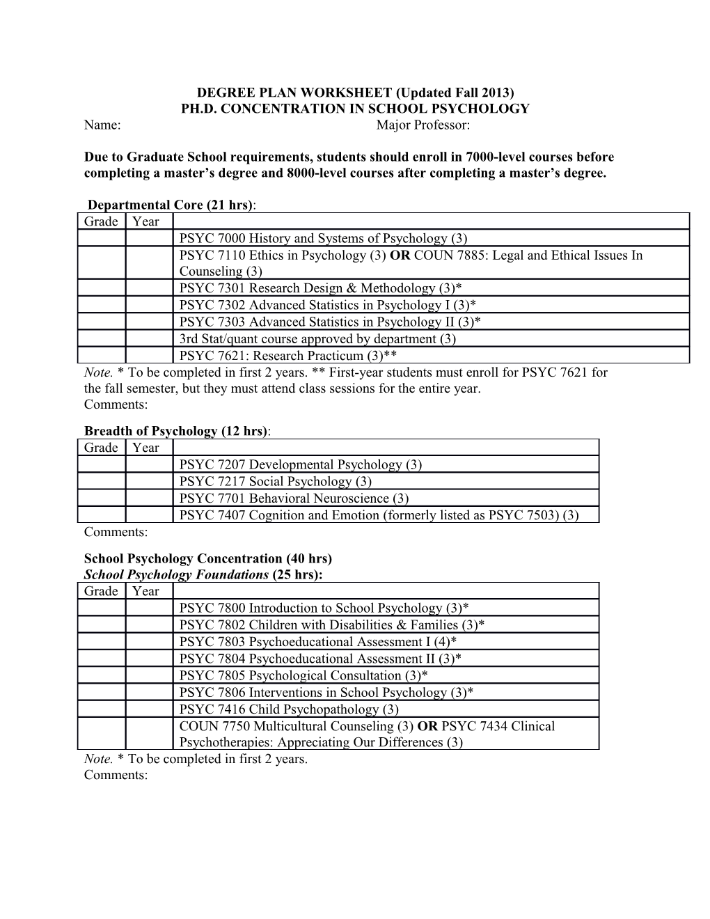 DEGREE PLAN WORKSHEET (Updated Fall 2013)