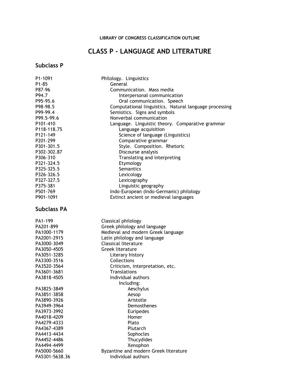 Library of Congress Classification Outline