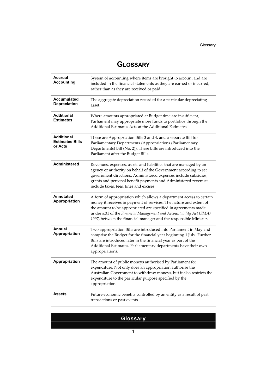 Financial Statements Notes