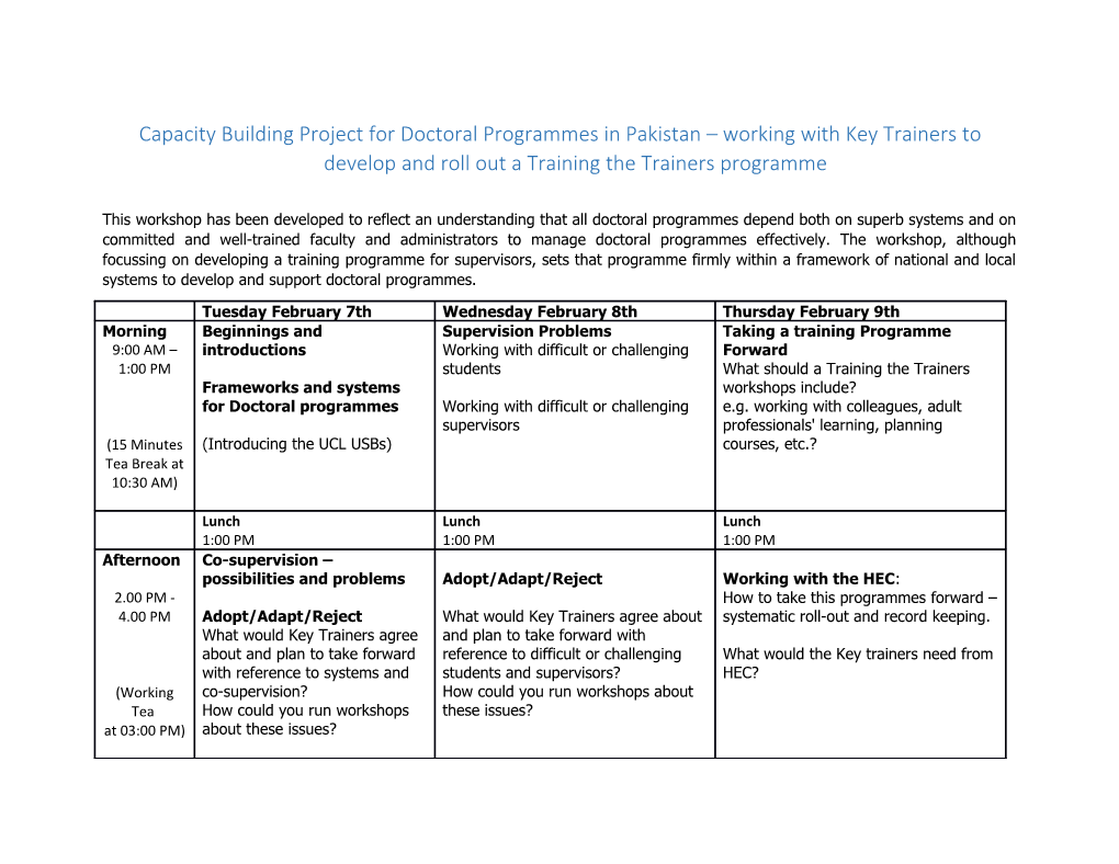 Capacity Building Project for Doctoral Programmes in Pakistan Working with Key Trainers