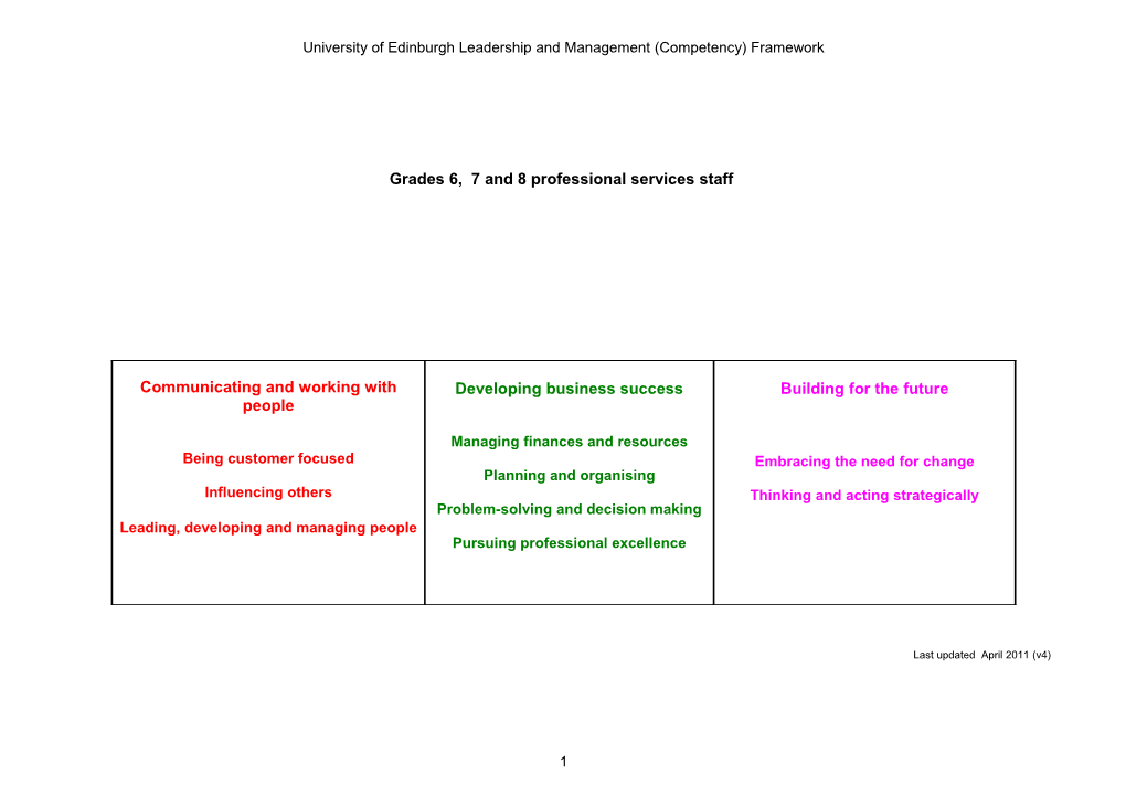 Leading, Developing And Managing People (4 Pages)