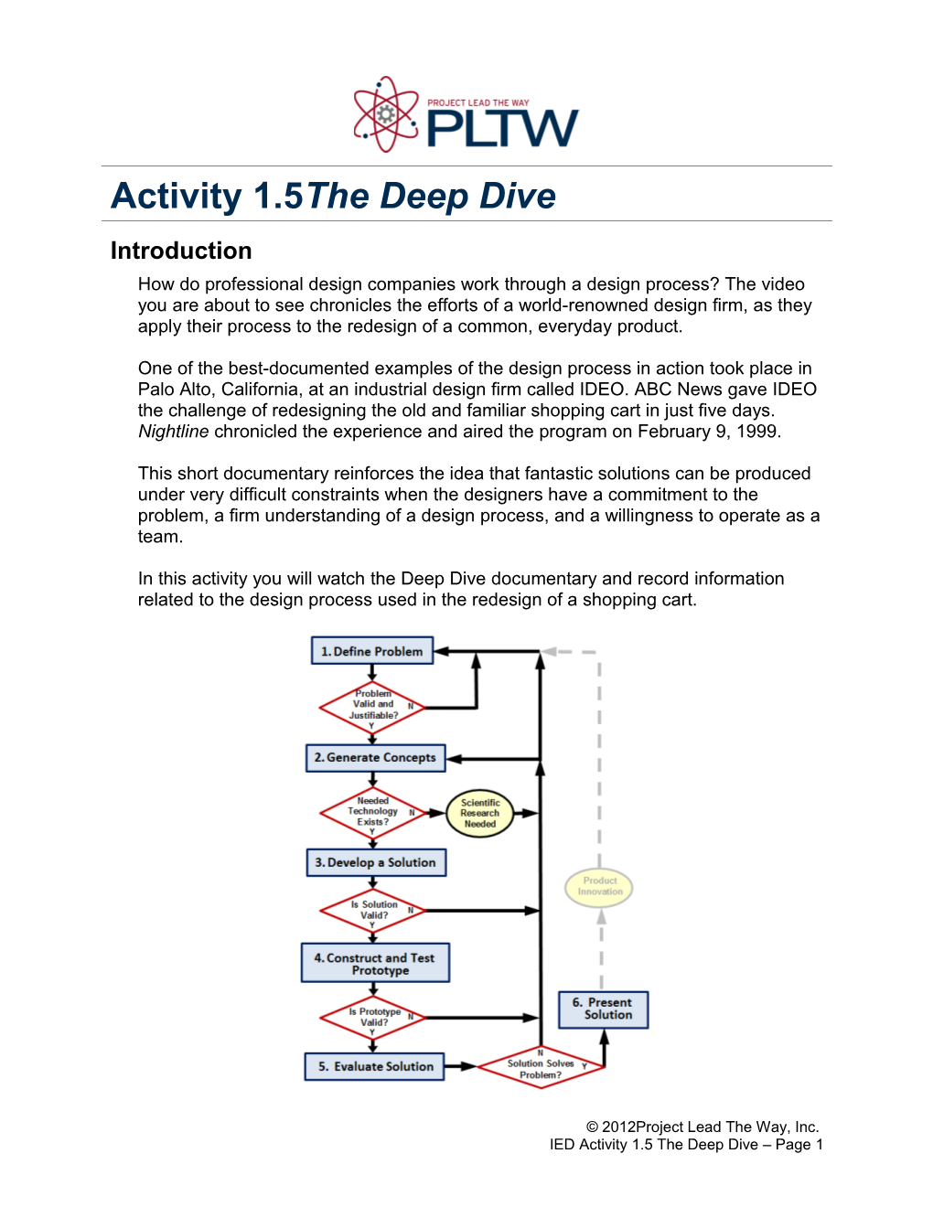 Activity 1.5 the Deep Dive