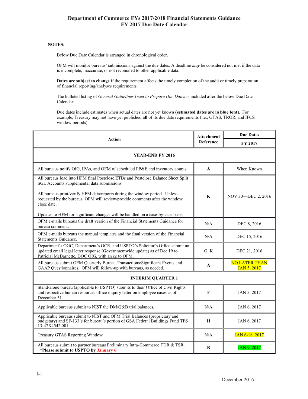 Department of Commerce Fys 2017/2018 Financial Statements Guidance