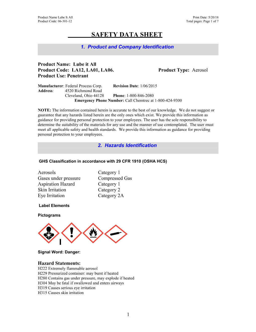 Material Safety Data Sheet s88
