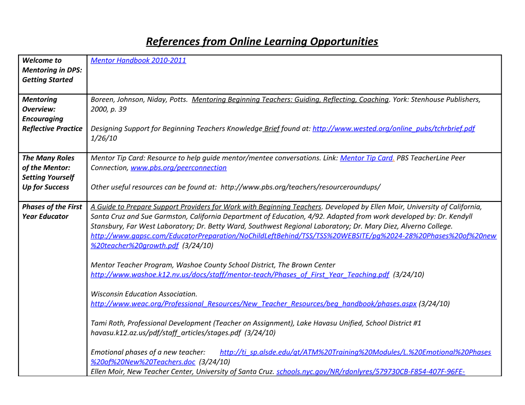 References from Online Learning Opportunities