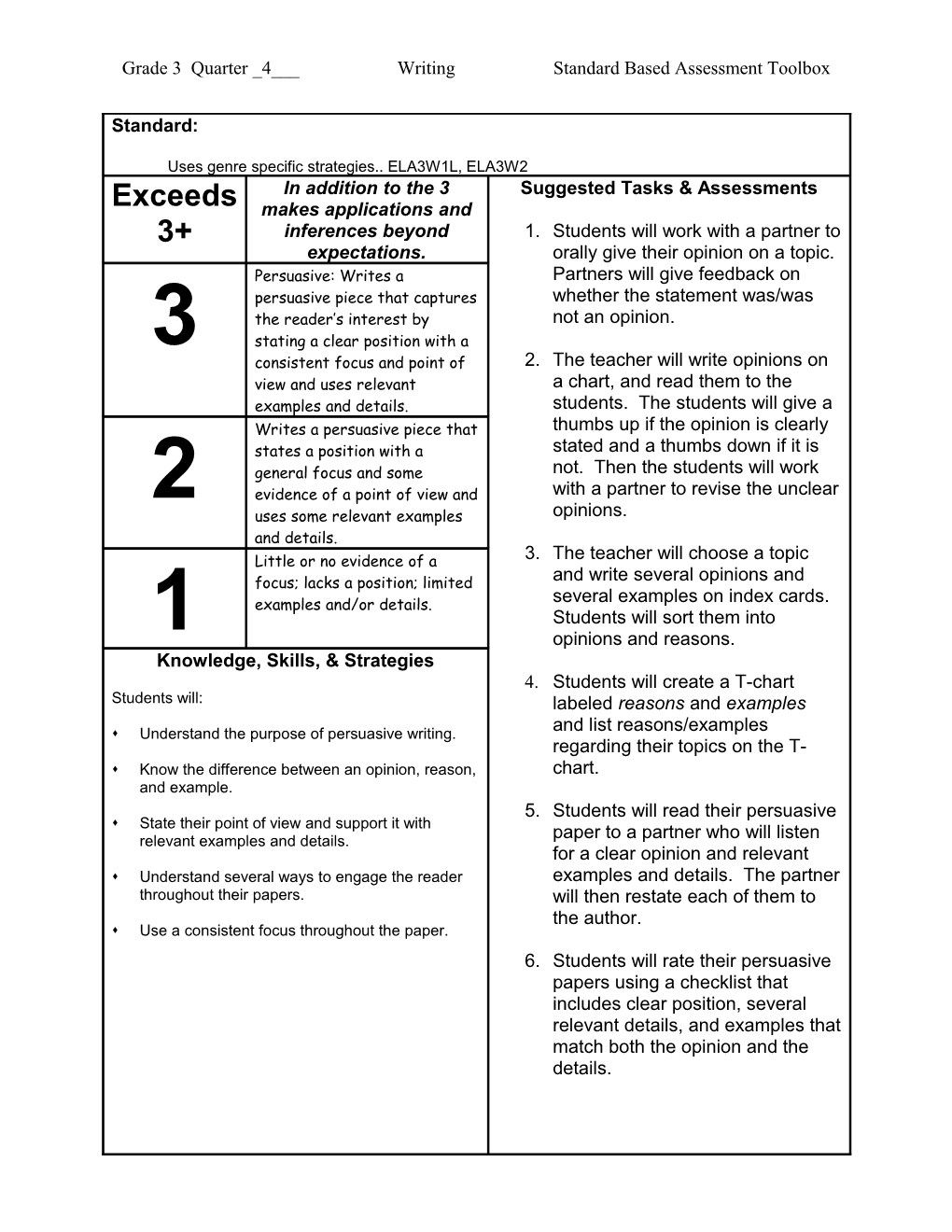 Grade 3 Quarter 4___ Writing Standard Based Assessment Toolbox