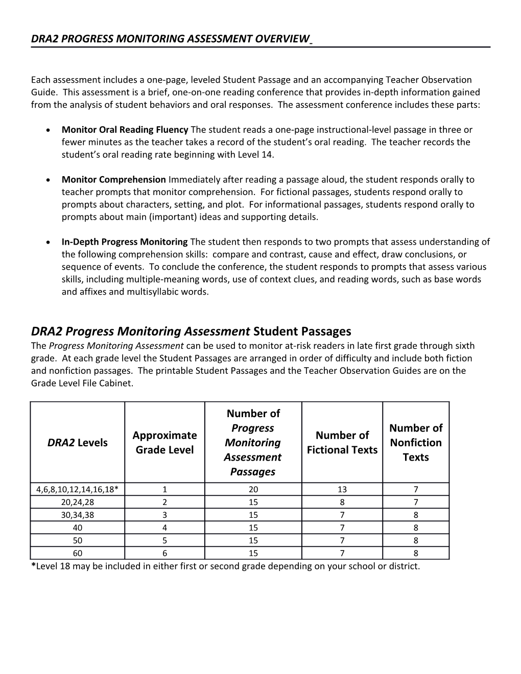 Dra2 Progress Monitoring Assessment Overview