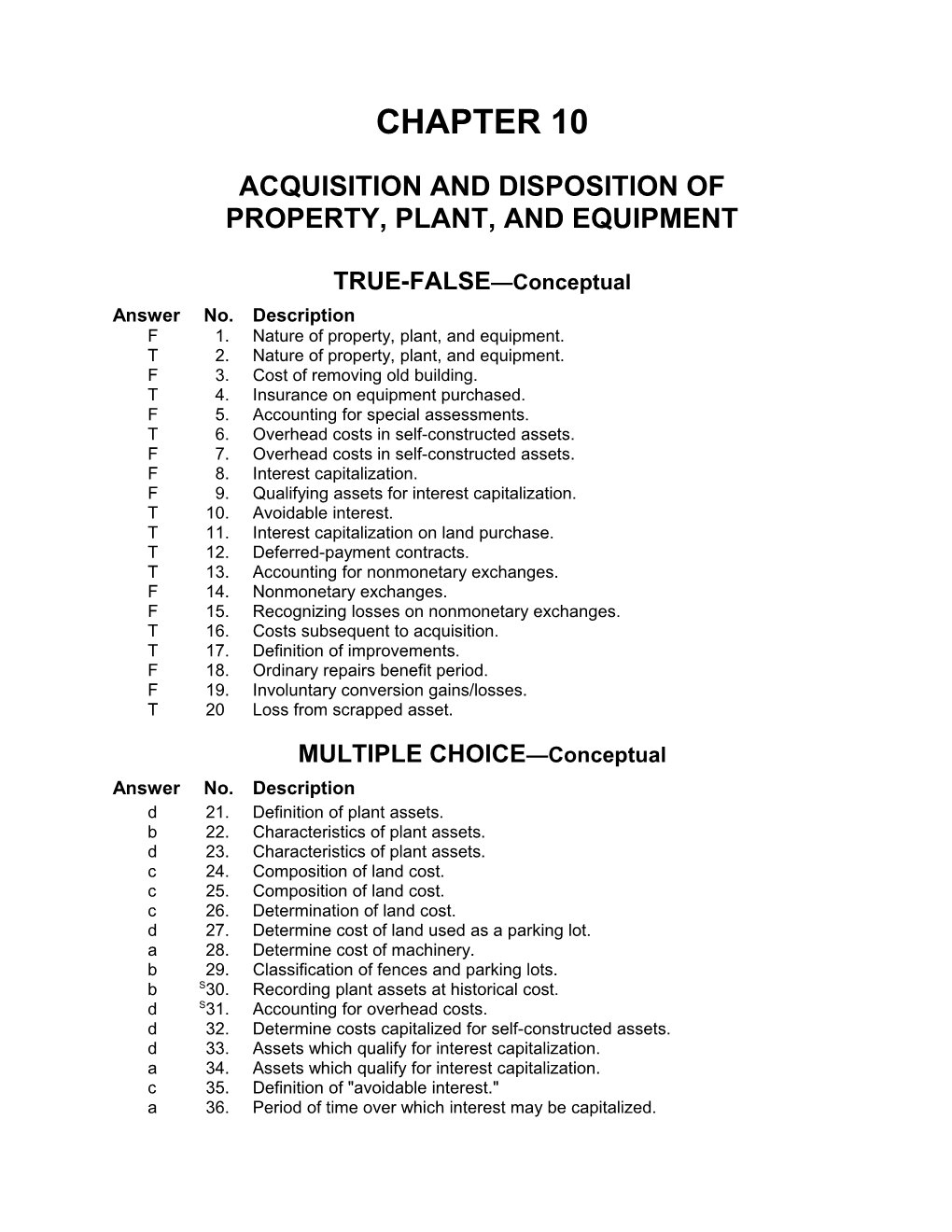 Acquisition and Disposition of Property, Plant, and Equipment