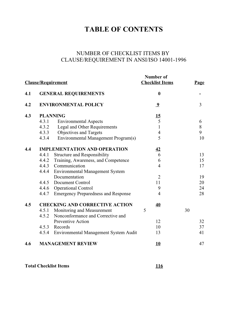 Table of Contents s167