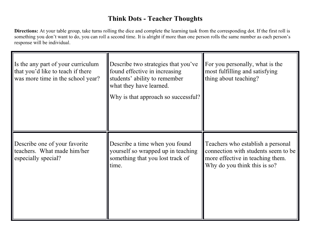 Think Dots Review And Reflection