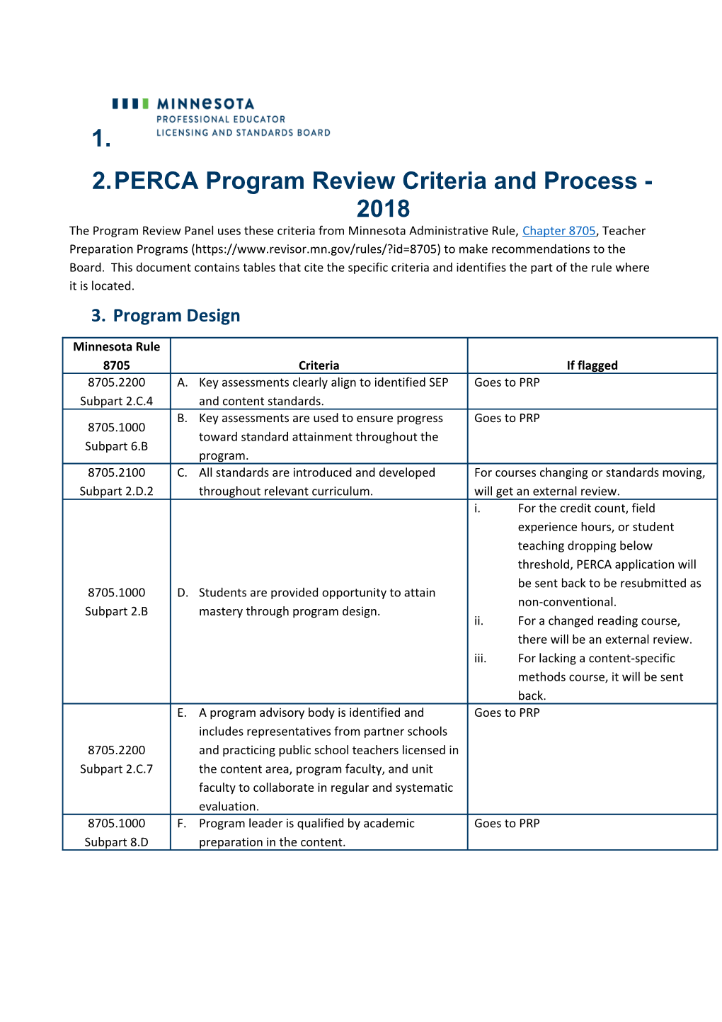 PERCA Program Review Criteria and Process - 2018