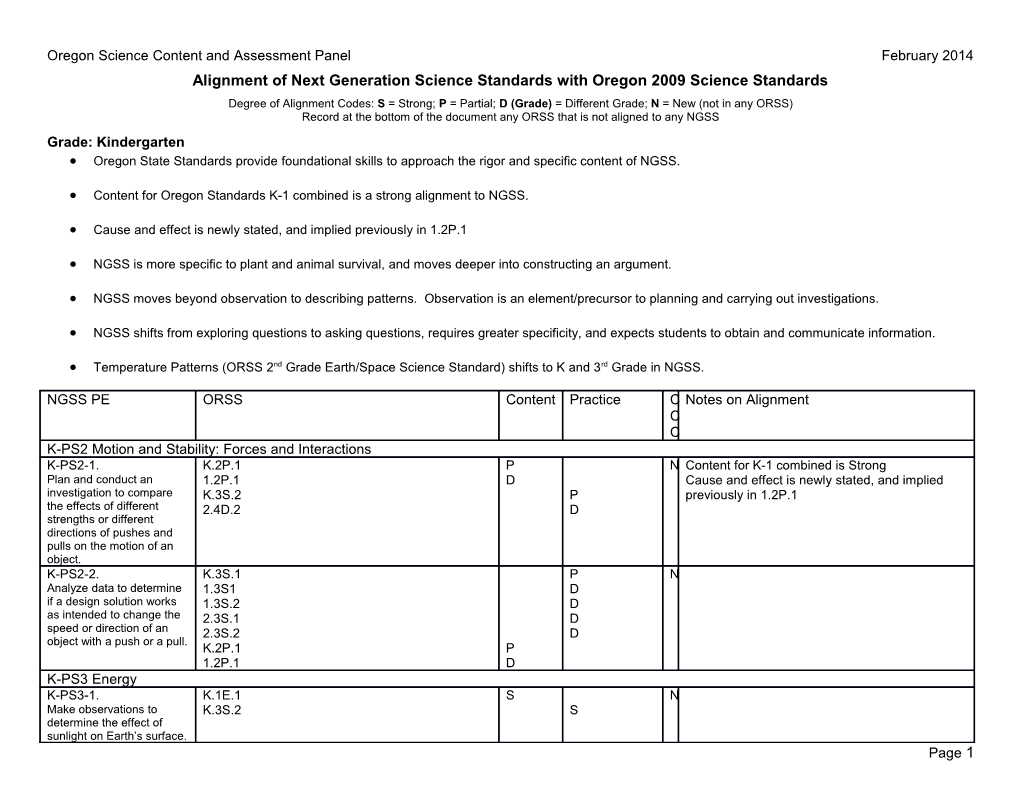 Alignment of Next Generation Science Standards with Oregon 2009 Science Standards