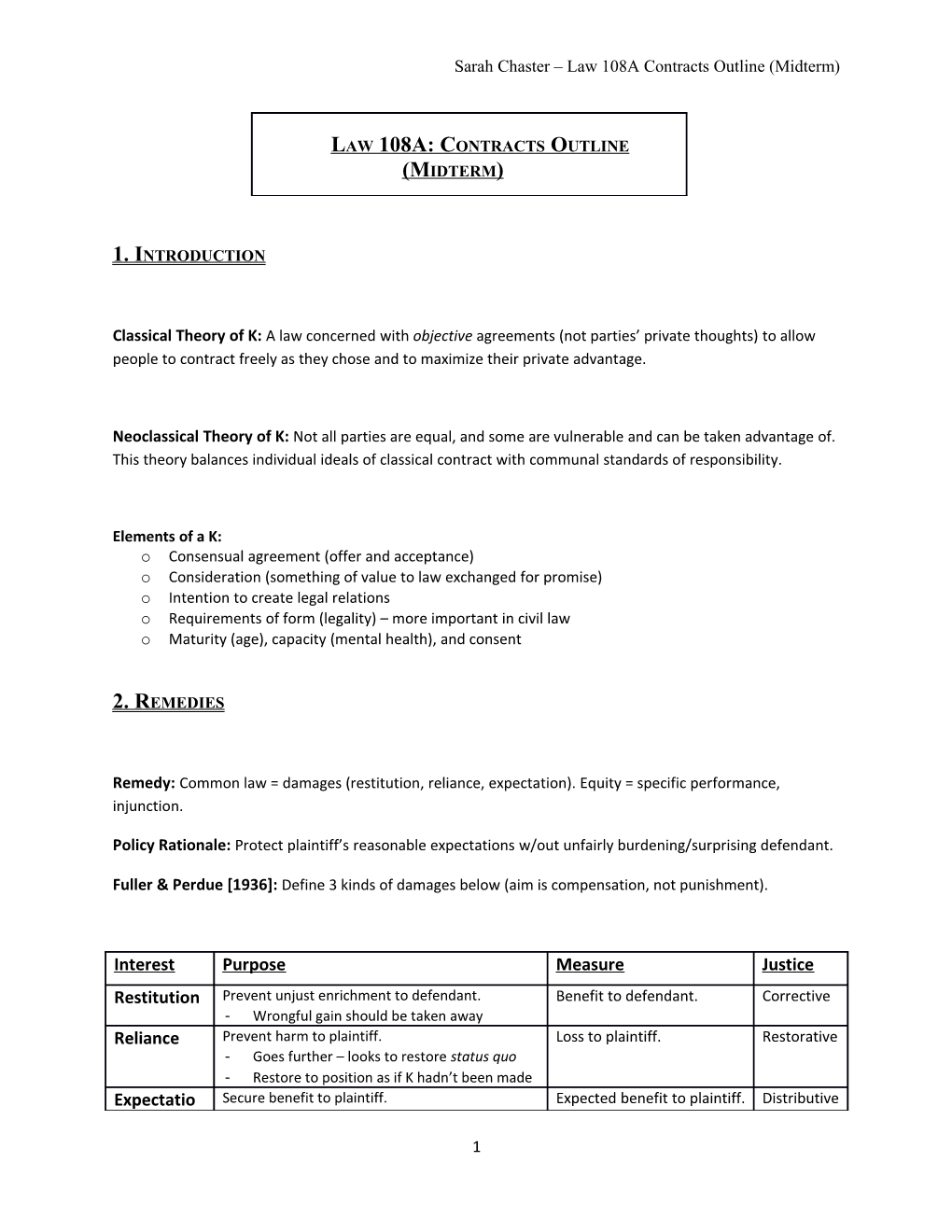 Sarah Chaster Law 108A Contracts Outline (Midterm)