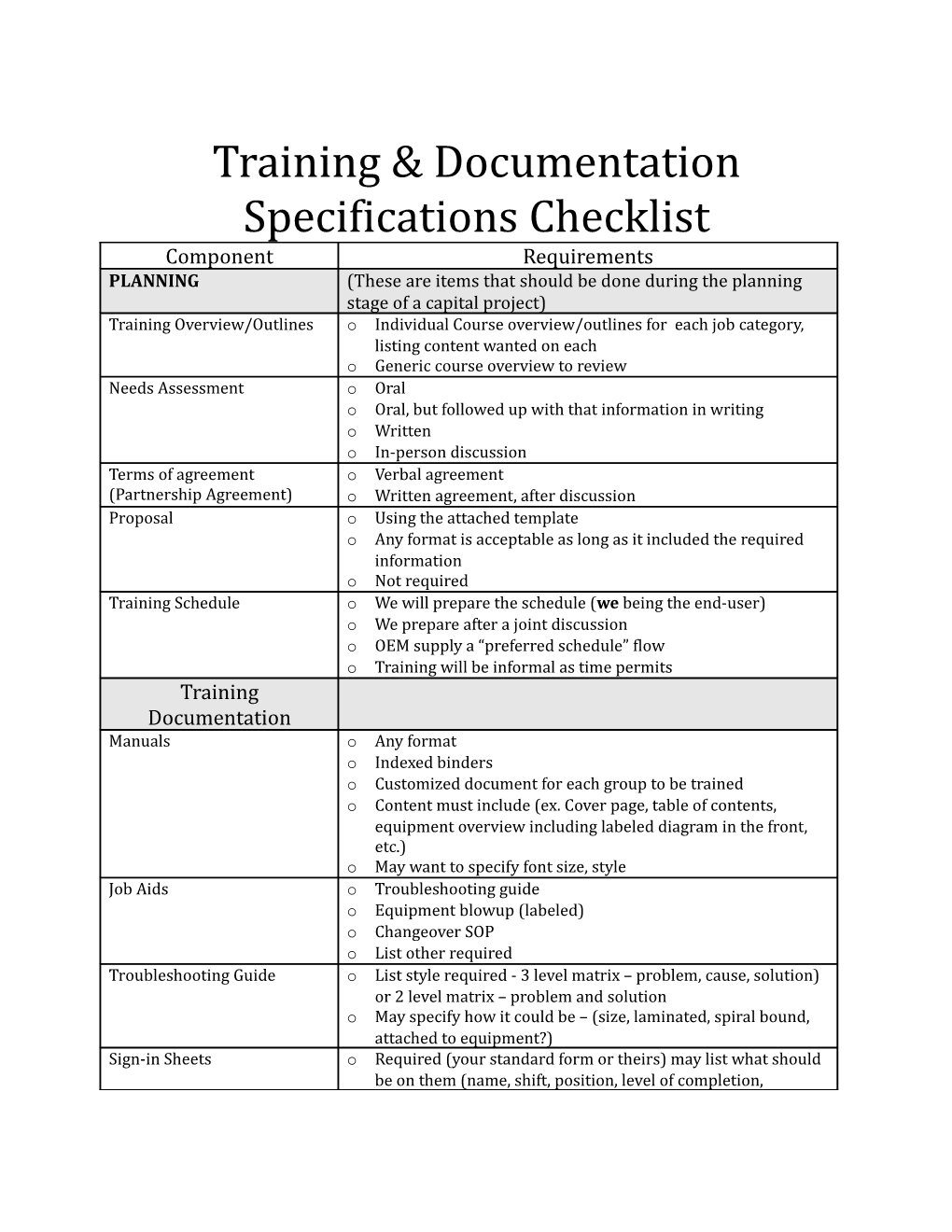 Training & Documentation Specifications