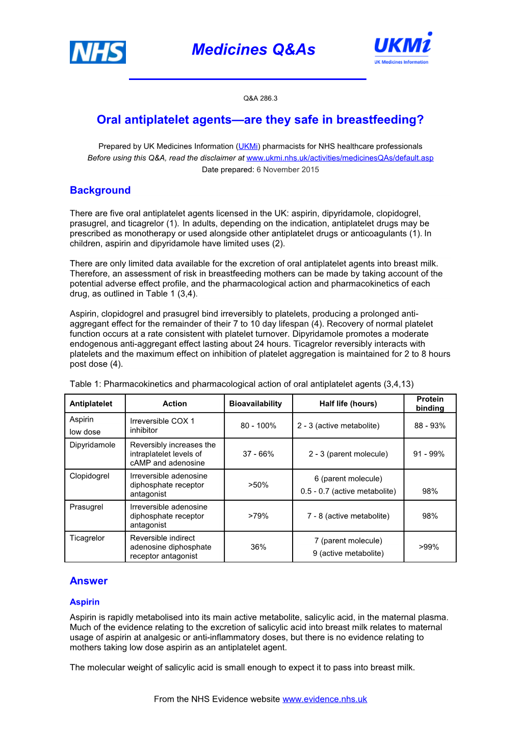 Guide to Writing Faqs