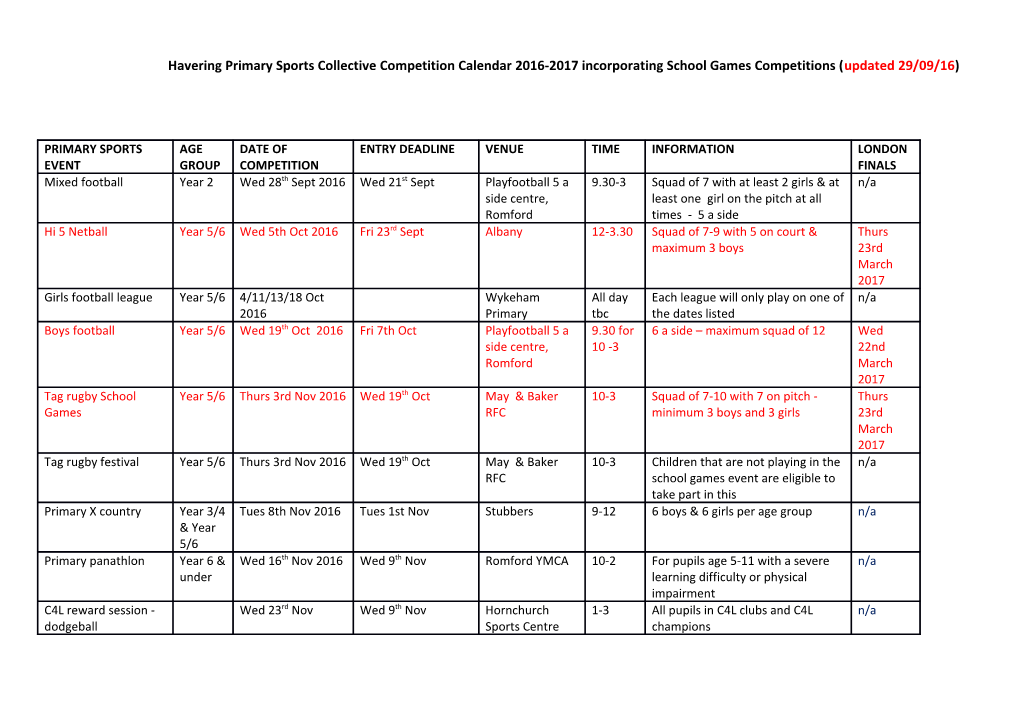 Havering Primary Sports Collective Competition Calendar 2016-2017 Incorporating School