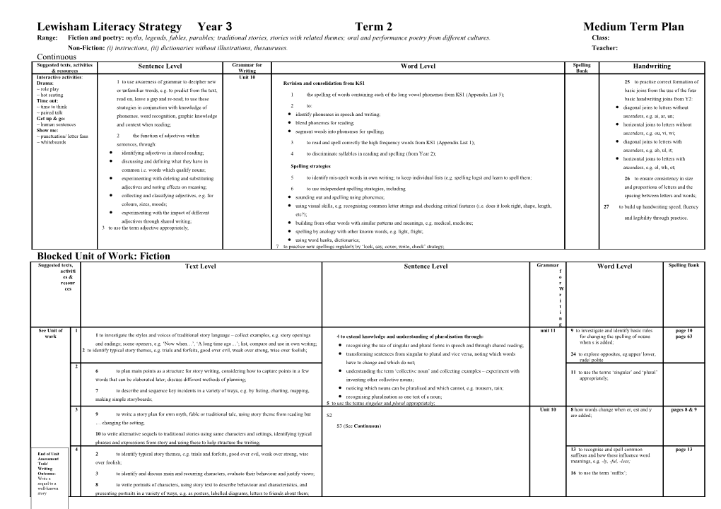 Lewisham Literacy Strategy Medium Term Plan