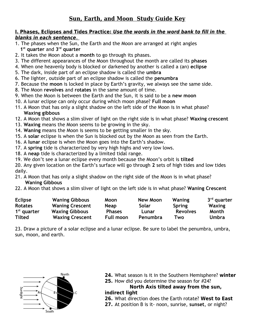 Phases, Eclipses And Tides Practice Test