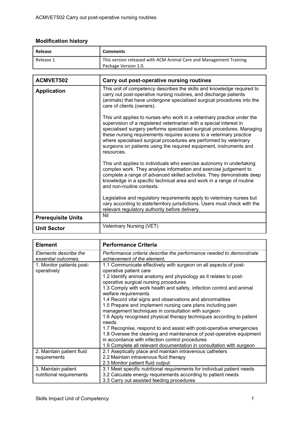 Carry out Post-Operative Nursing Routines