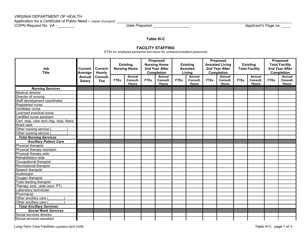 LTC Application Form Table III-C