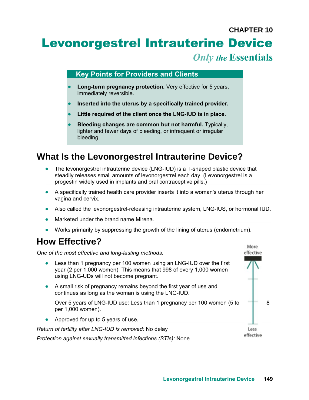 What Is the Levonorgestrel Intrauterine Device?