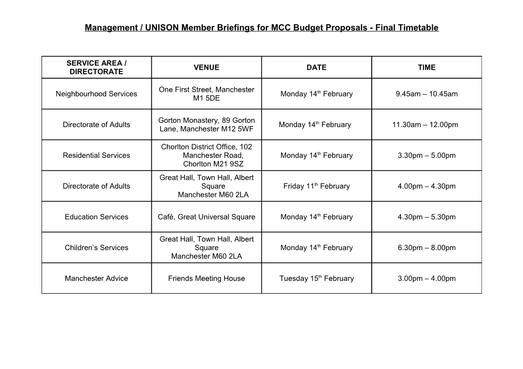 Management / UNISON Member Briefings for MCC Budget Proposals - Final Timetable