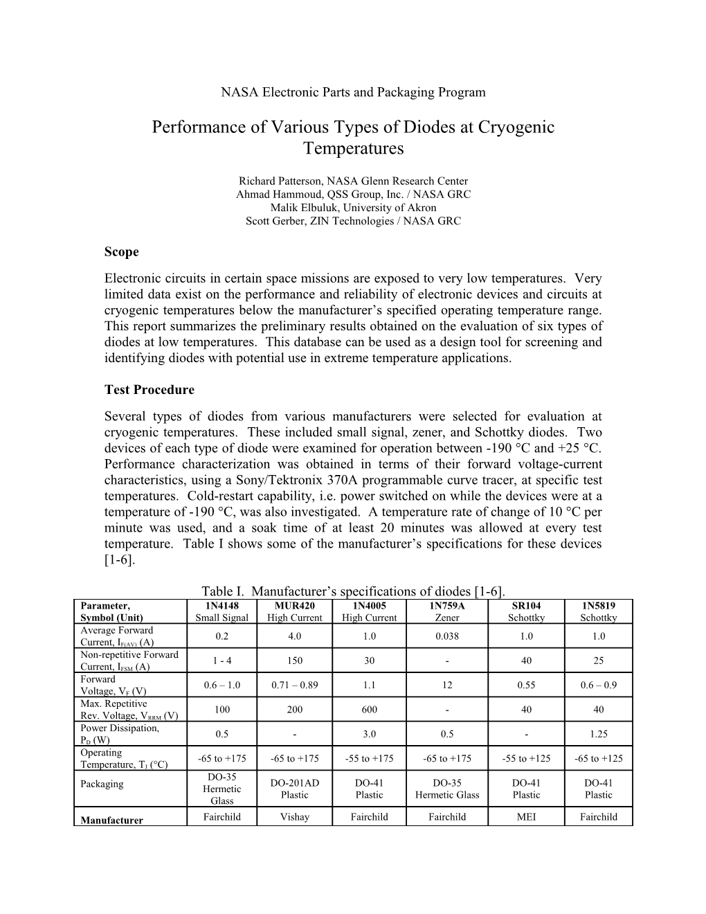 Performance of Various Types of Diodes at Cryogenic Temperatures