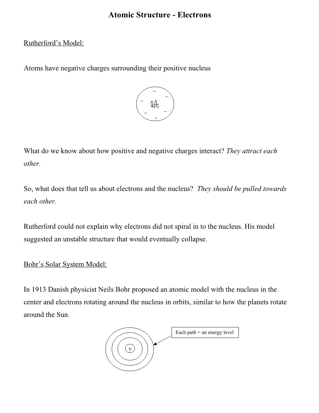 Atomic Structure - Electrons