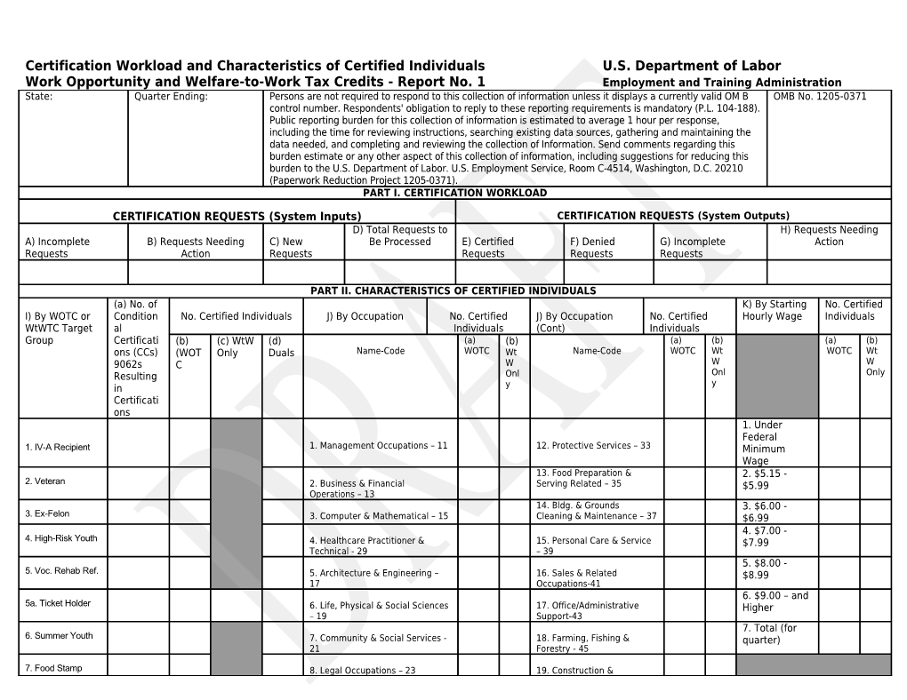 Certification Workload and Characteristics of Certified Individuals