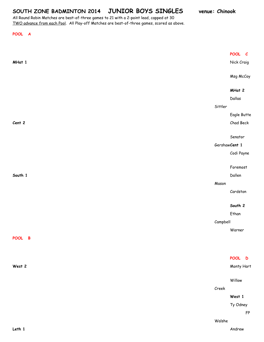 Zones in Lethbridge