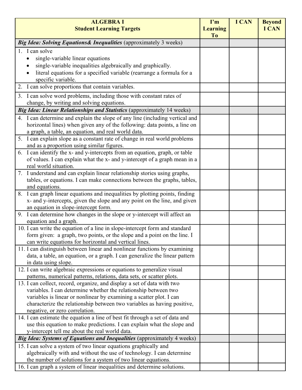 Student Learning Target