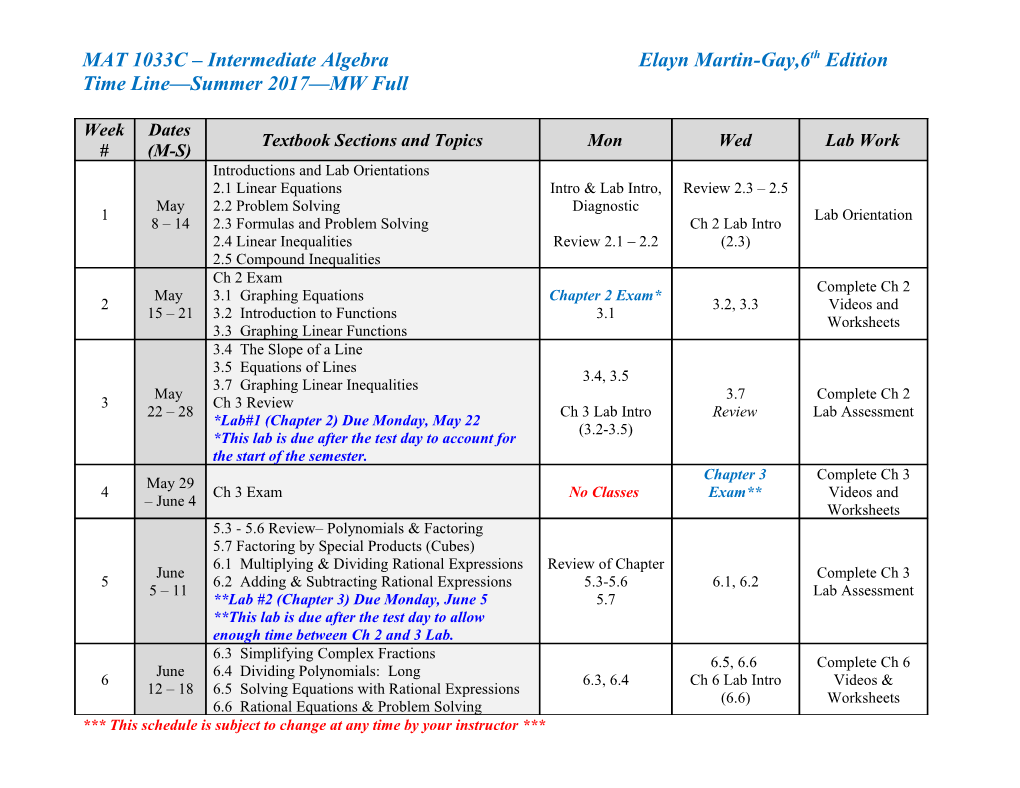 MAT 1033C Intermediate Algebra