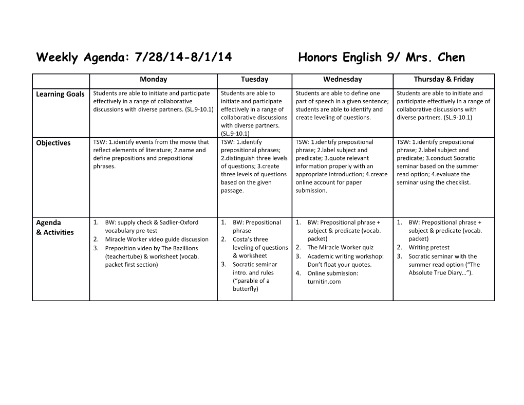 Weekly Agenda: 7/28/14-8/1/14 Honors English 9/ Mrs. Chen