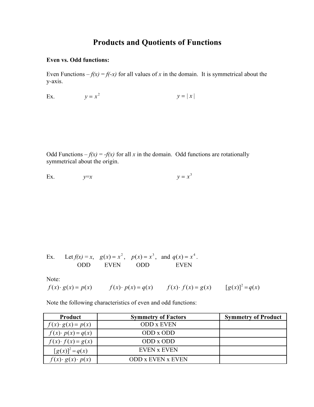 Products and Quotients of Functions