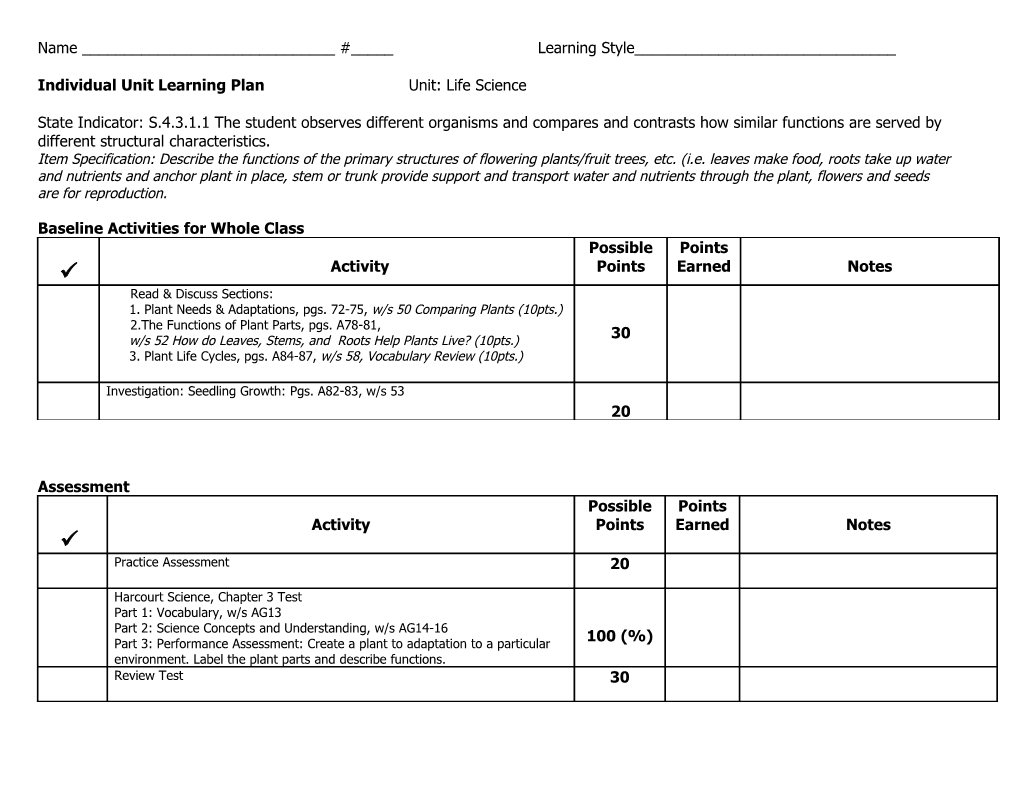 Ind. Learning Plan II